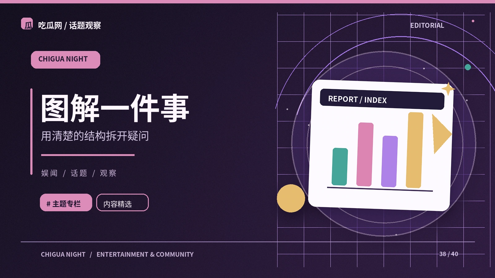 用时间线整理复杂事件